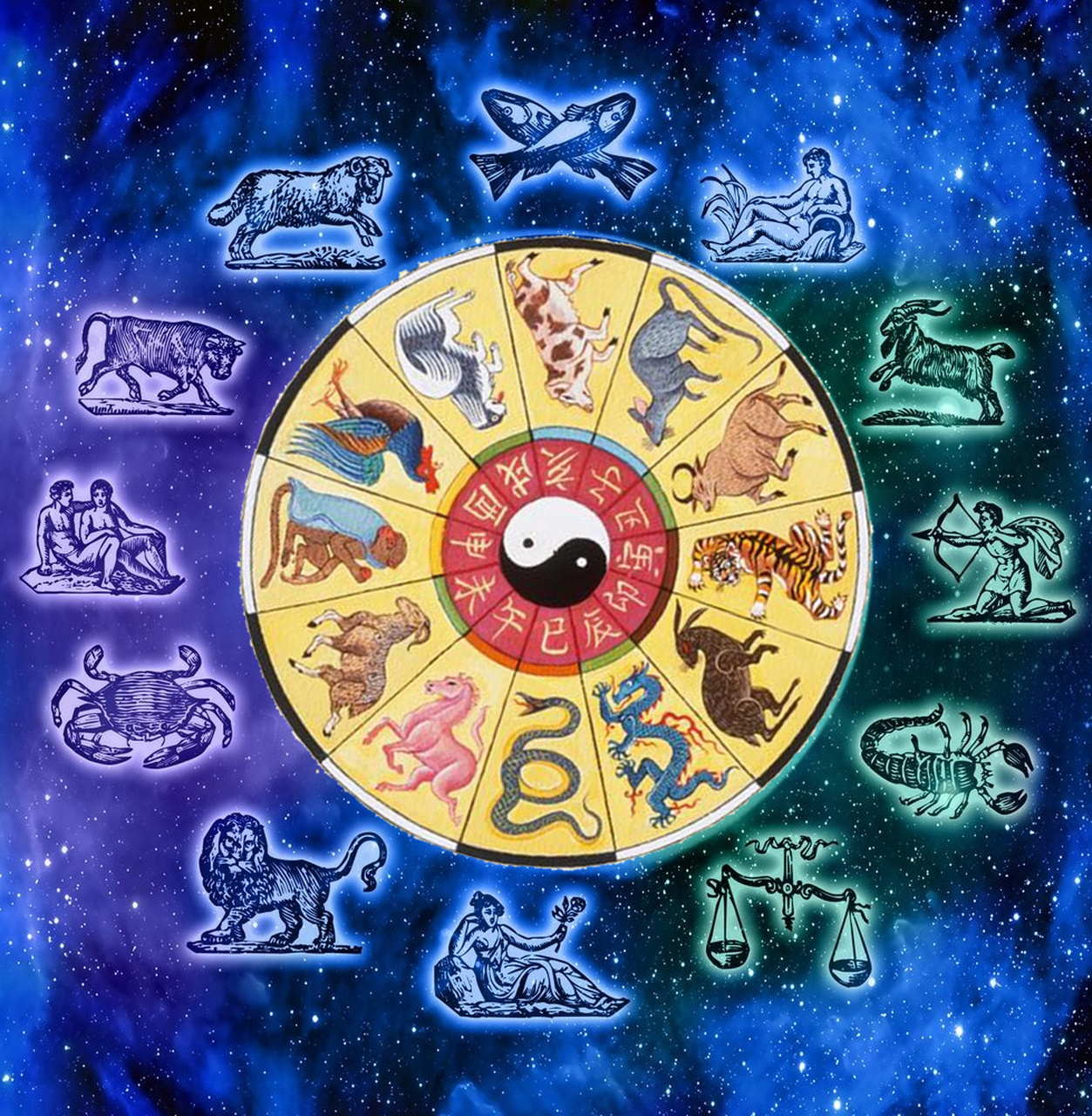 十二星座和十二生肖的对应关系 诶,我是不是没有跟你们分享过,十二