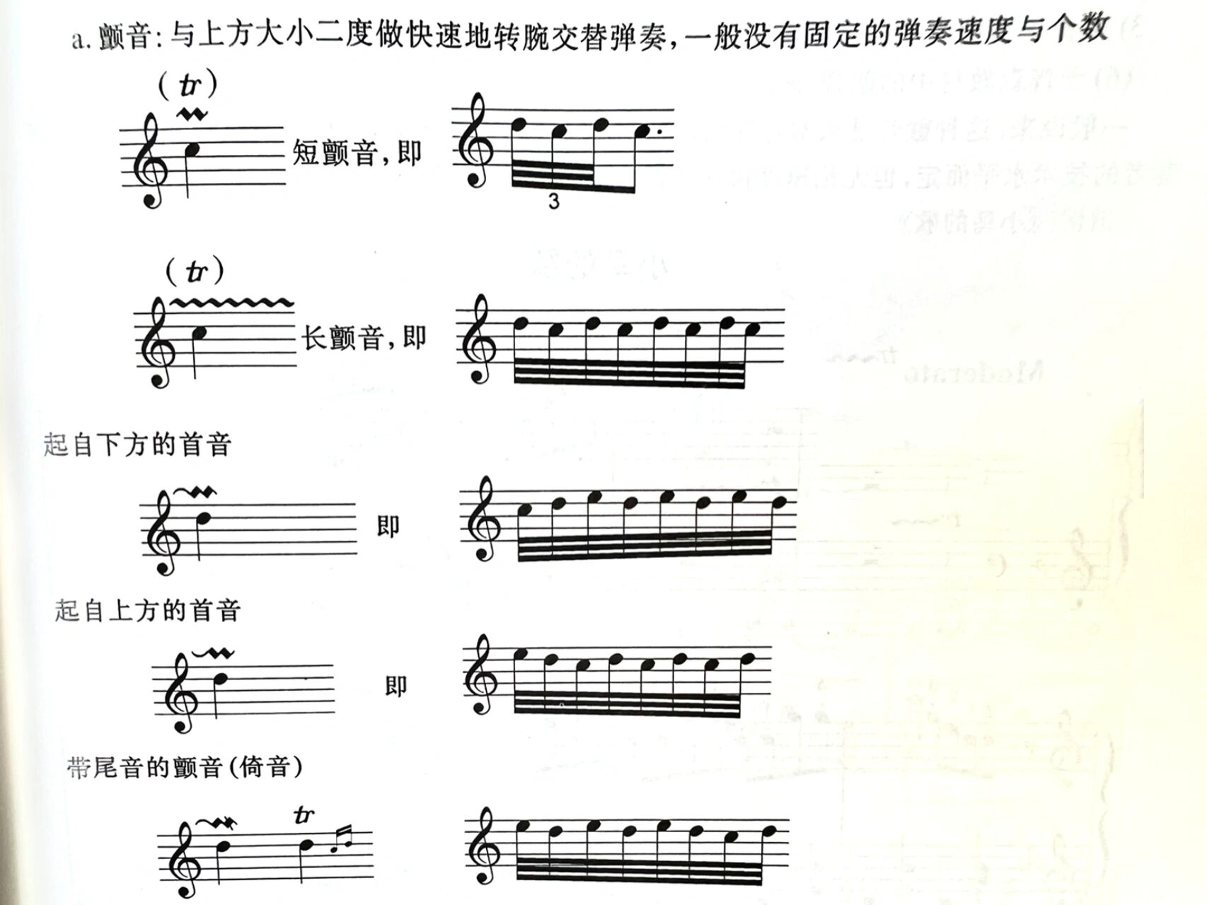 分享巴赫作品中几种装饰音弹法集合给大家 主要是颤音,波音,回旋音.