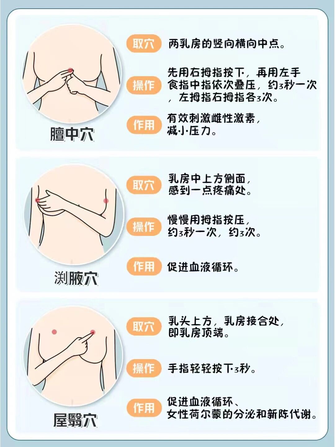 丰胸按摩手法教程图片