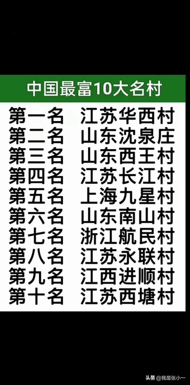 我国最富的十个名村