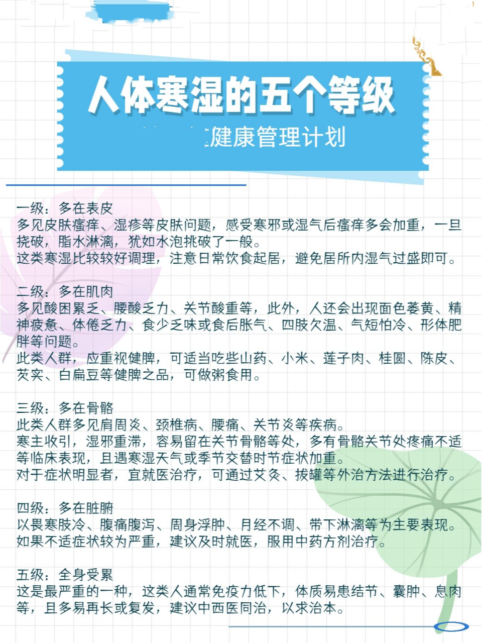 人体湿寒的五个等级,看看你到哪一步了90  中医认为,寒湿容易阻遏气