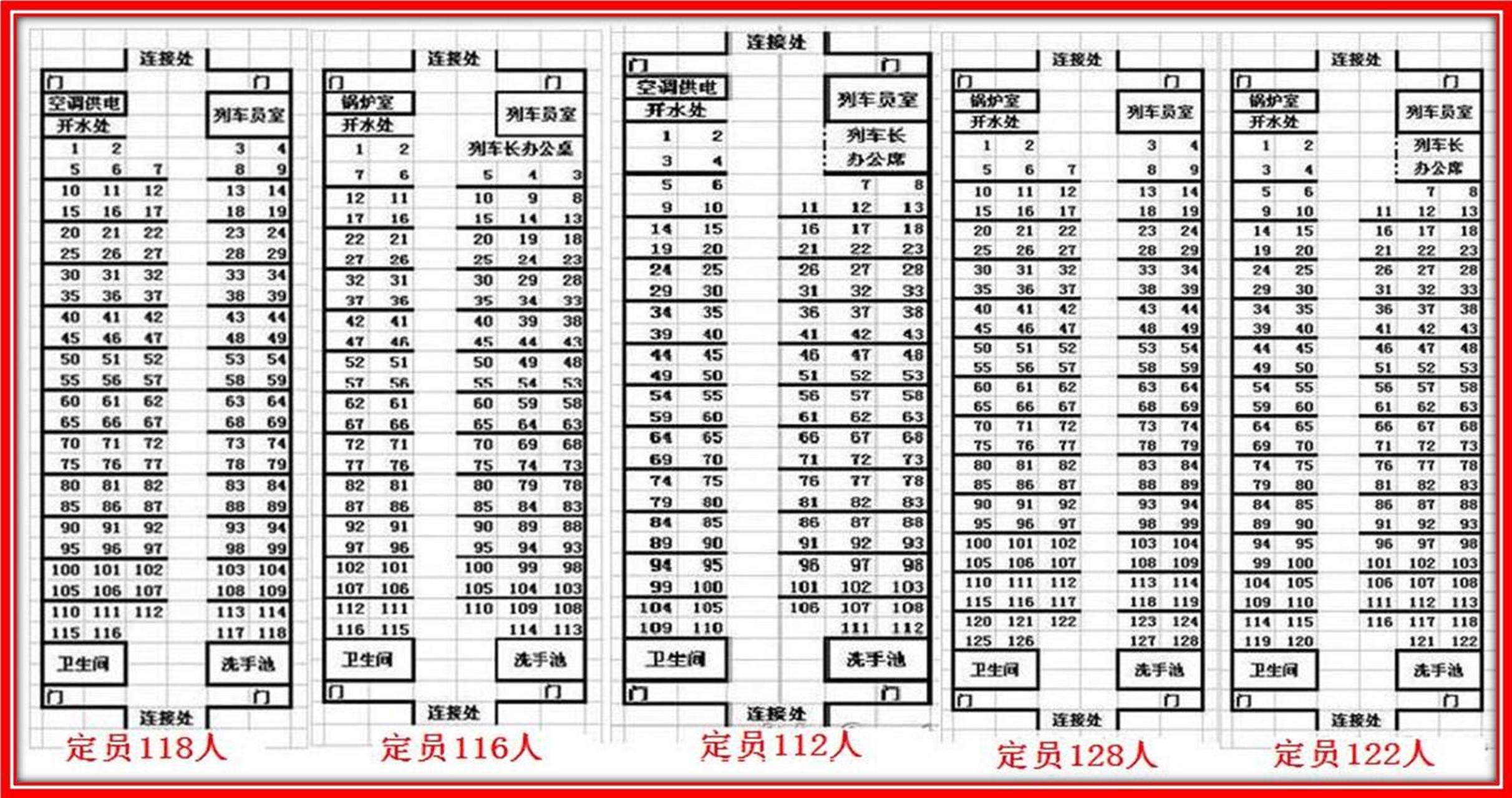 z3列车座位分布图图片