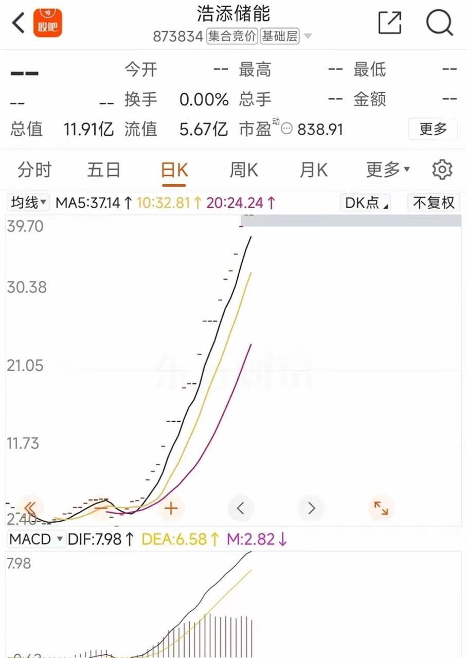 新三板投资基金排名（新三板投资基金排名榜）《新三板 投资基金》