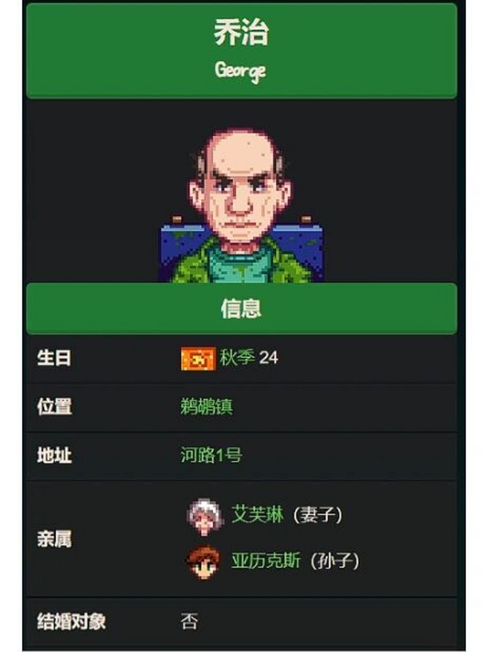 星露谷物语乔治行程&喜好攻略