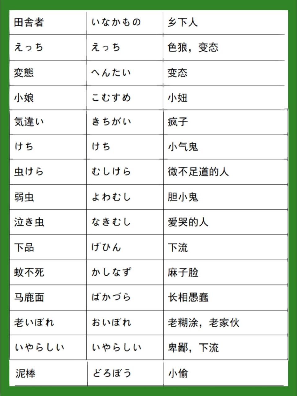 100句常用日语怼人图片