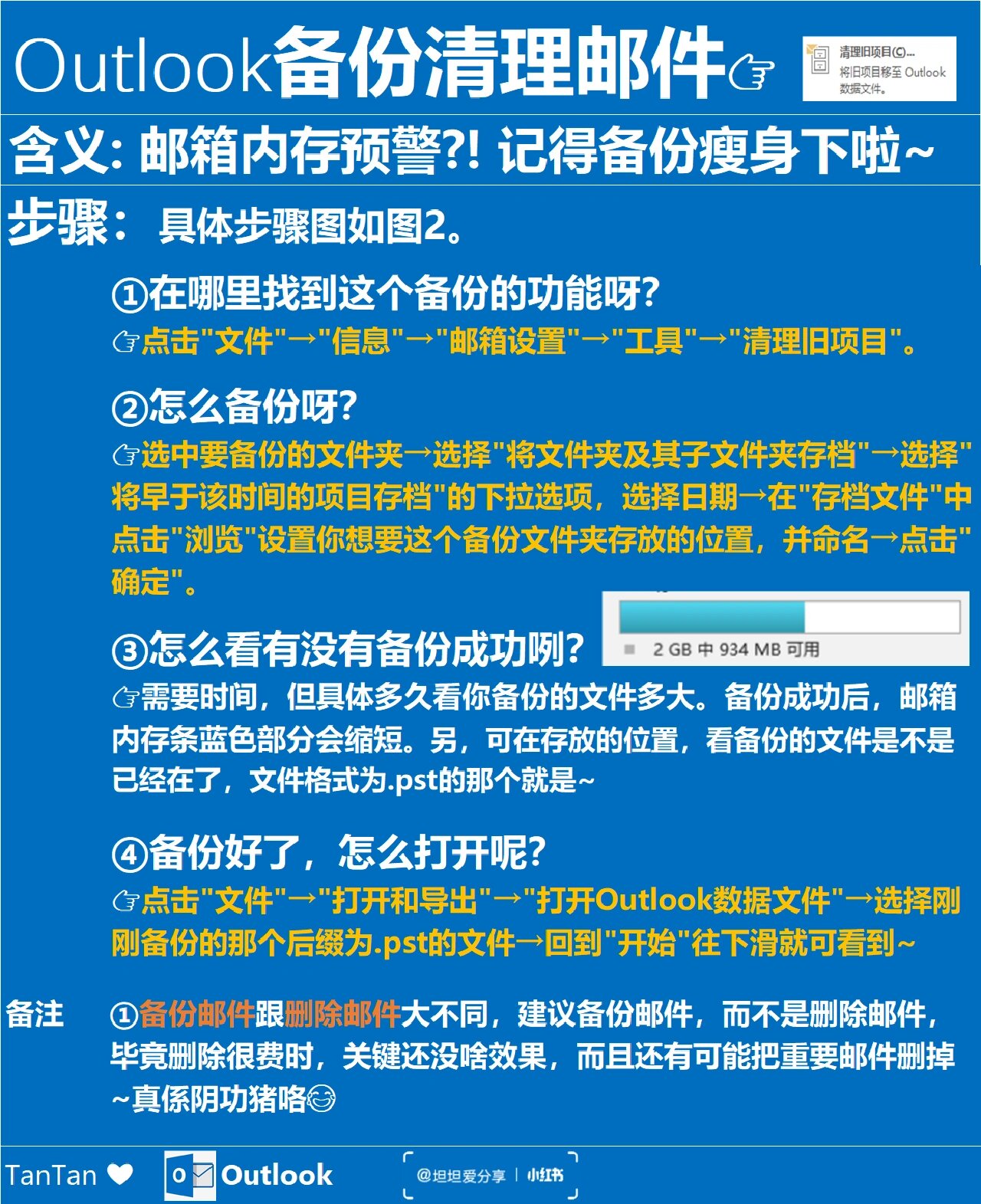 一图弄懂outlook 备份清理邮件