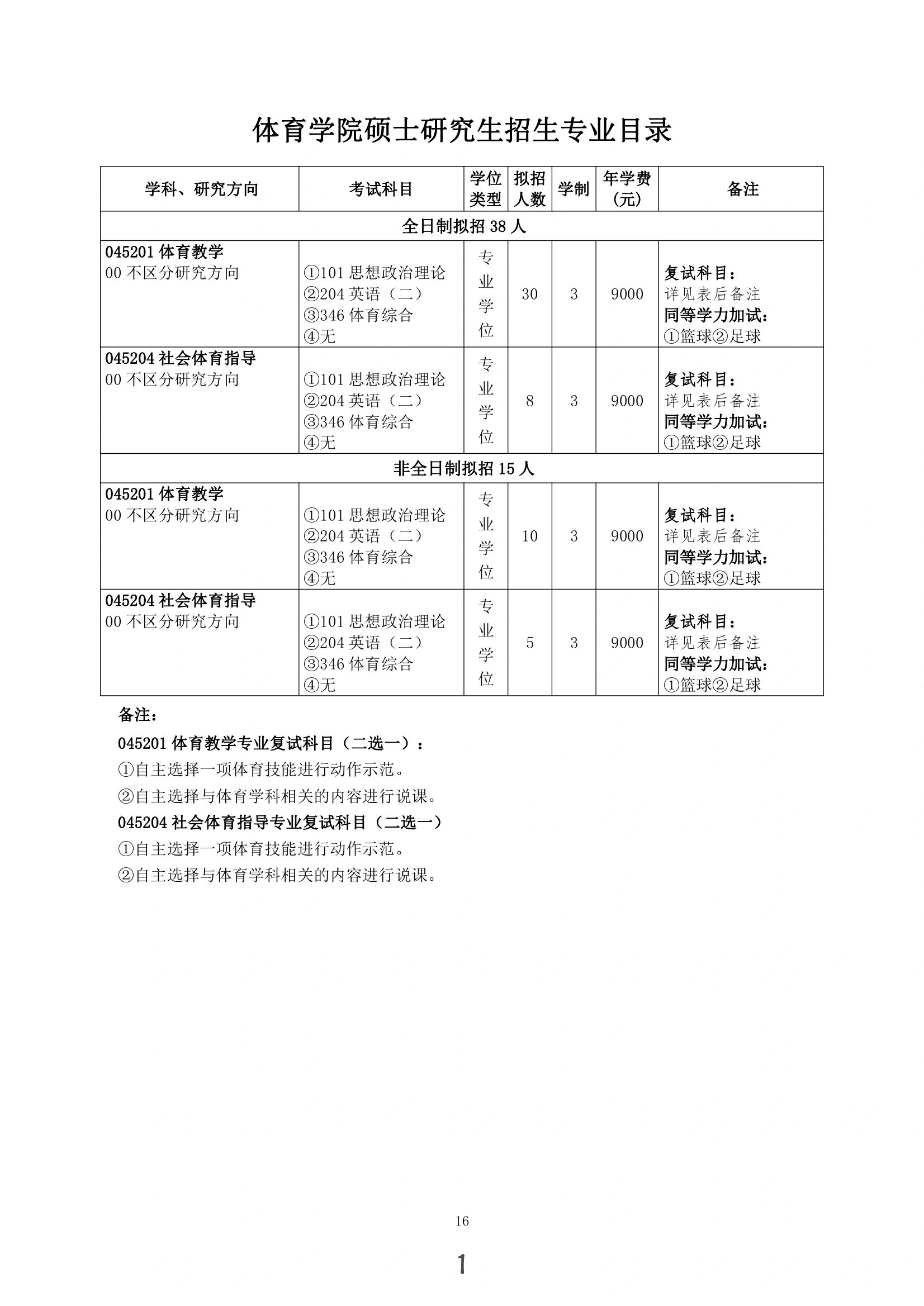 24年三峡大学研究生招生简章及专业目录发布 1