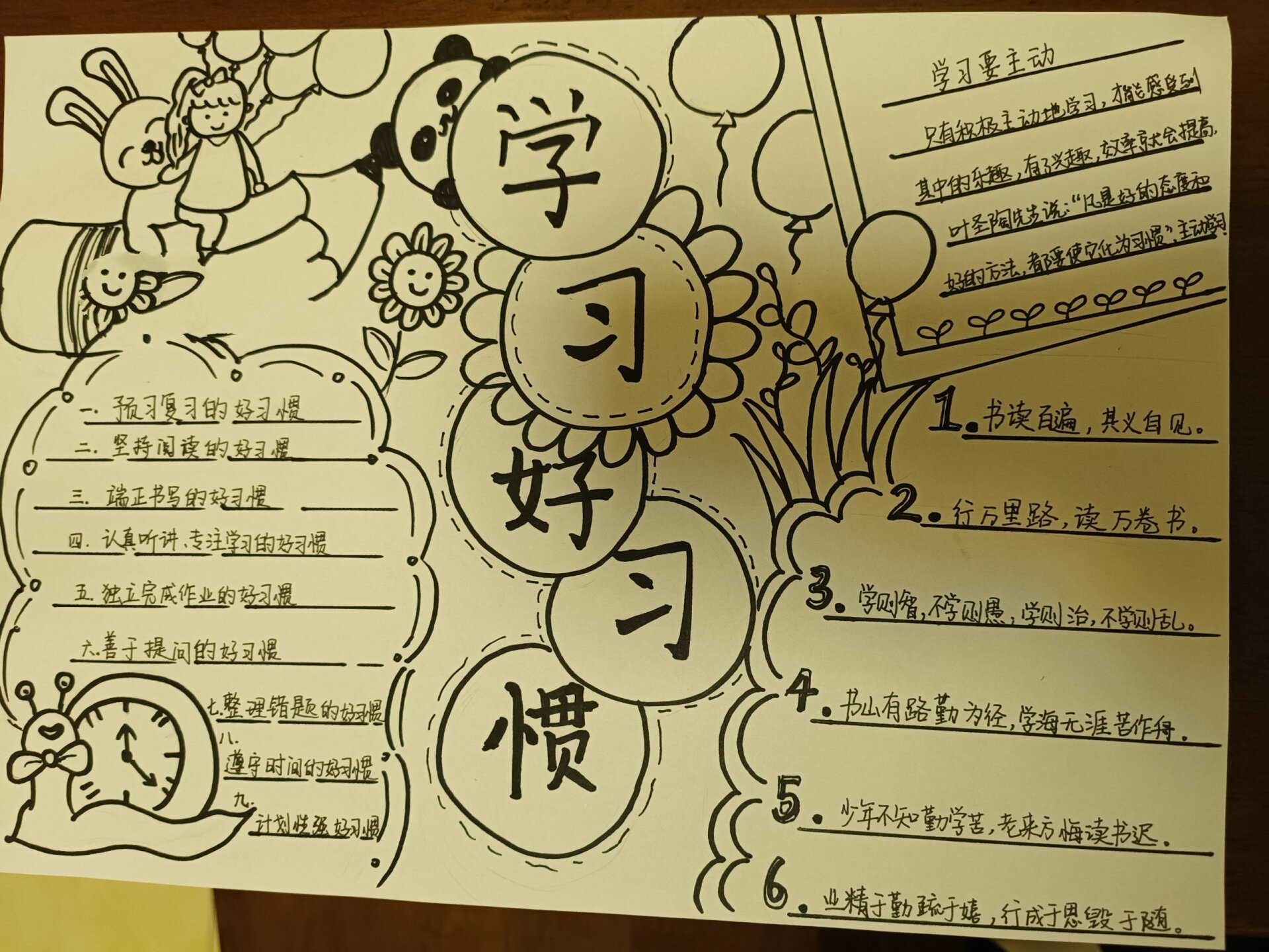 学习好习惯手抄报