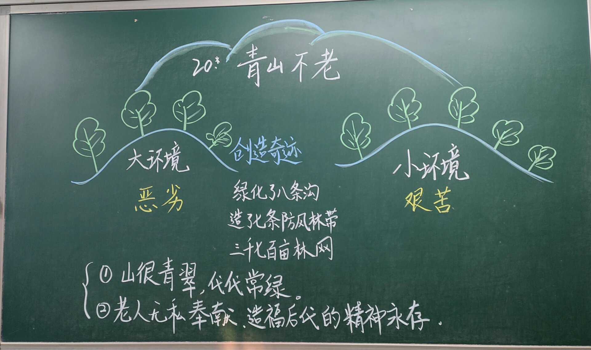 六上第20课《青山不老》板书 听写