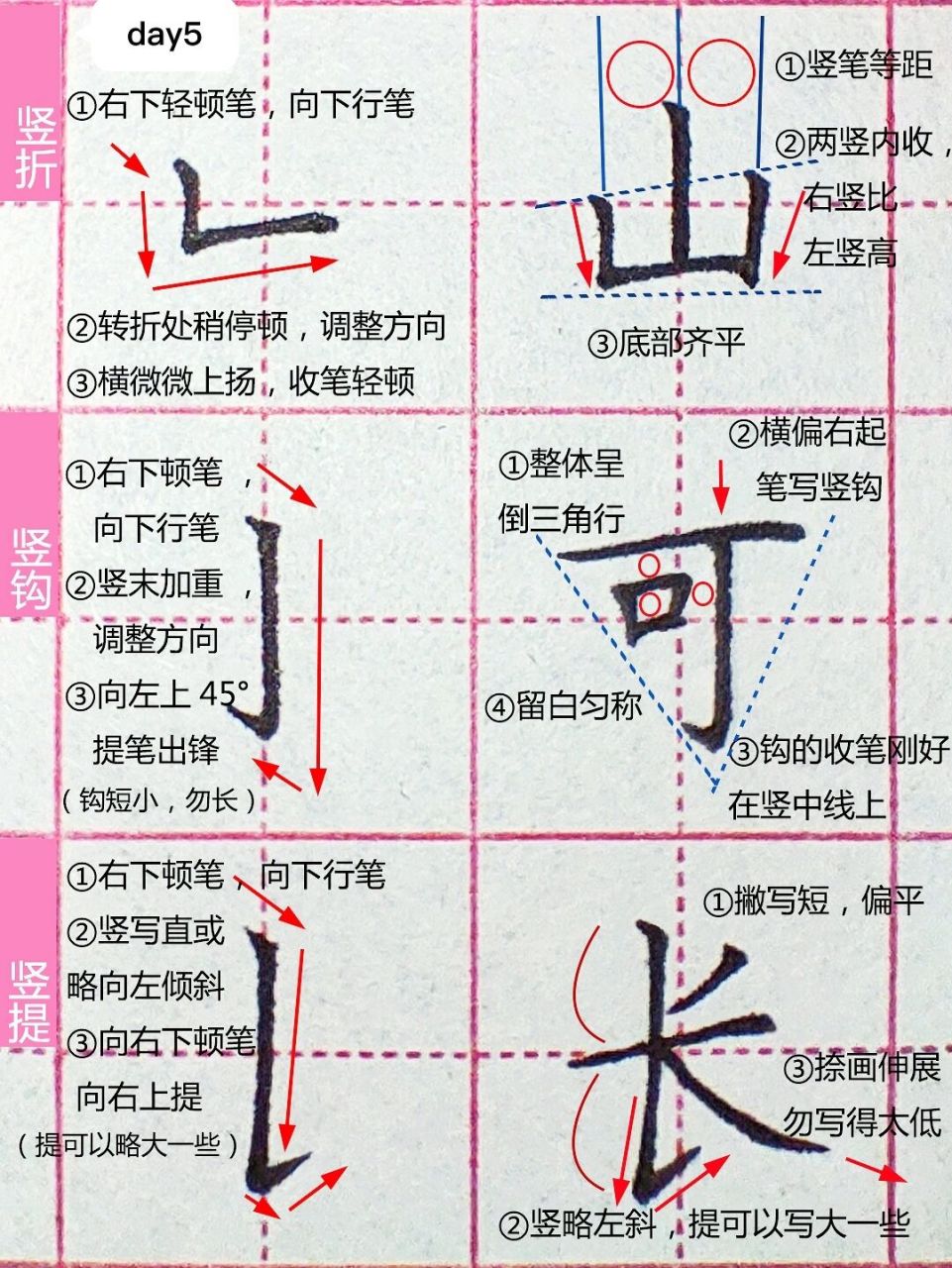 【主要内容】上节课咱们学习了竖画的写法,今天在竖画基础上引申到