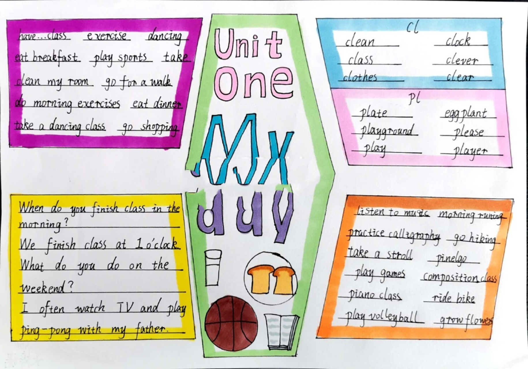 pep五下 unit1 英语思维导图(一)