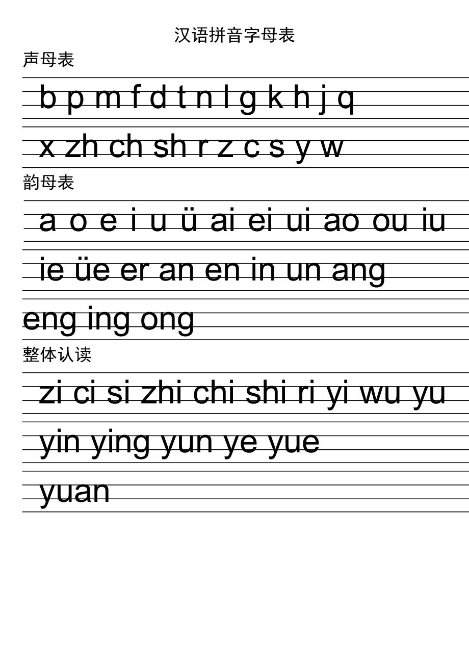我说把这一页语文拼音写了吧,磨磨唧唧的写了,发现错了三四处;还说