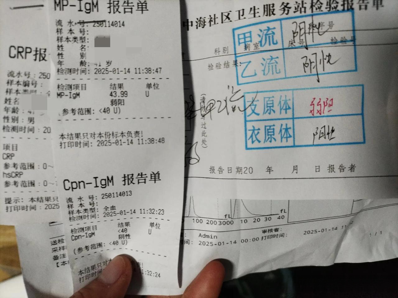 医院发烧单子图片999感冒灵购买账单图片感冒药消费浦г甯腥狙不 