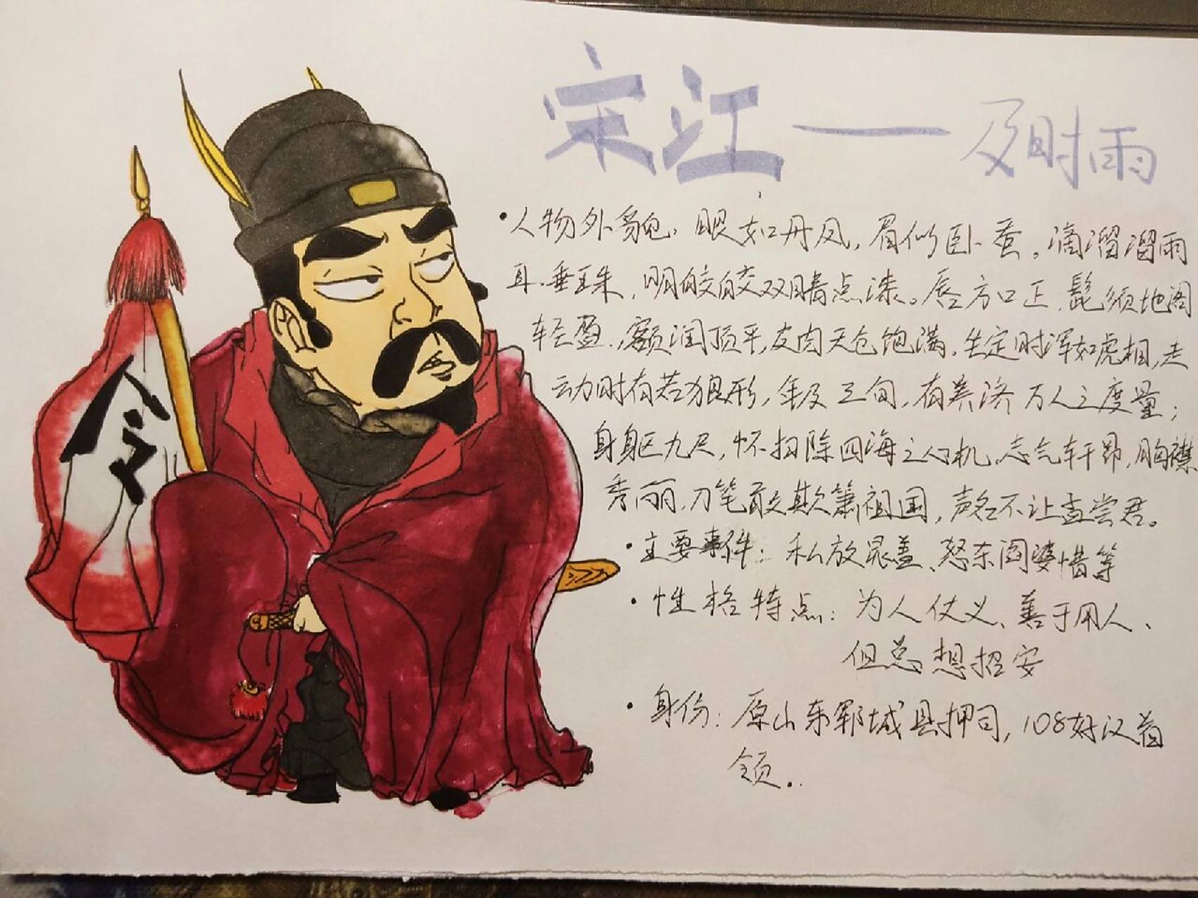 《水浒传》人物卡片 水浒传人物形象分析 水浒传人物 水浒传 宋江