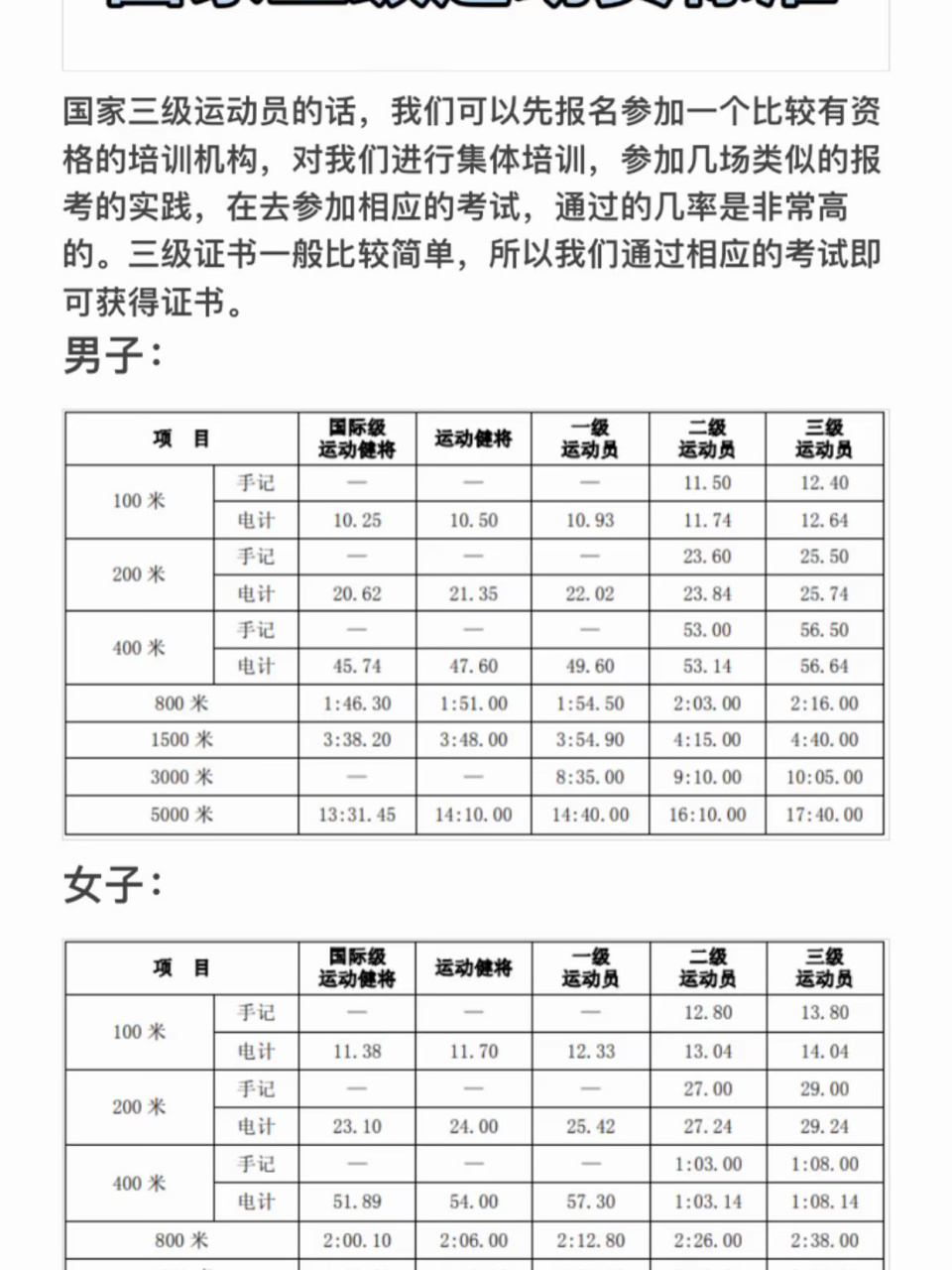 男子八百米成绩对照表图片