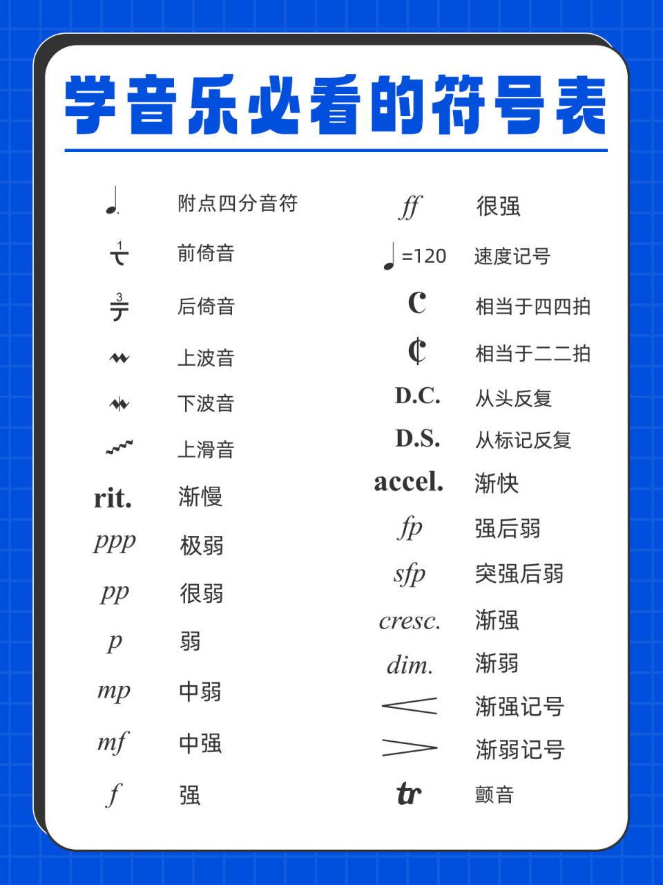 99乐理干货丨音乐必学的符号大全90 从0开始学钢琴的同学,零基础