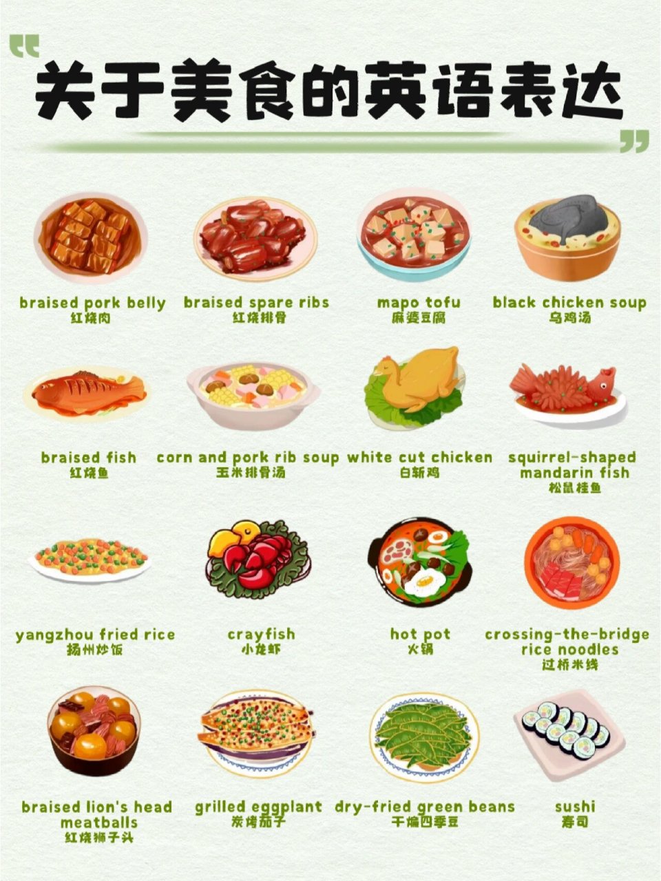 亲子英语|关于美食的各种英语表达与对话 今天帮大家整理了一些跟美食