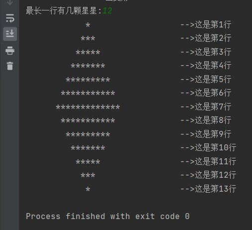 python画菱形的代码图片