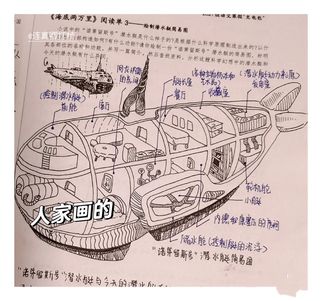 海底两万里潜水艇简易图. 画了好久,还是没有人家画的好看.