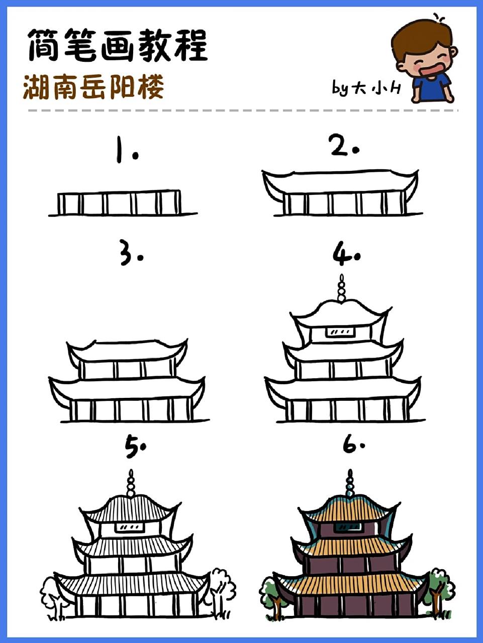 然后画第一层屋檐,两头对称 step3.接着