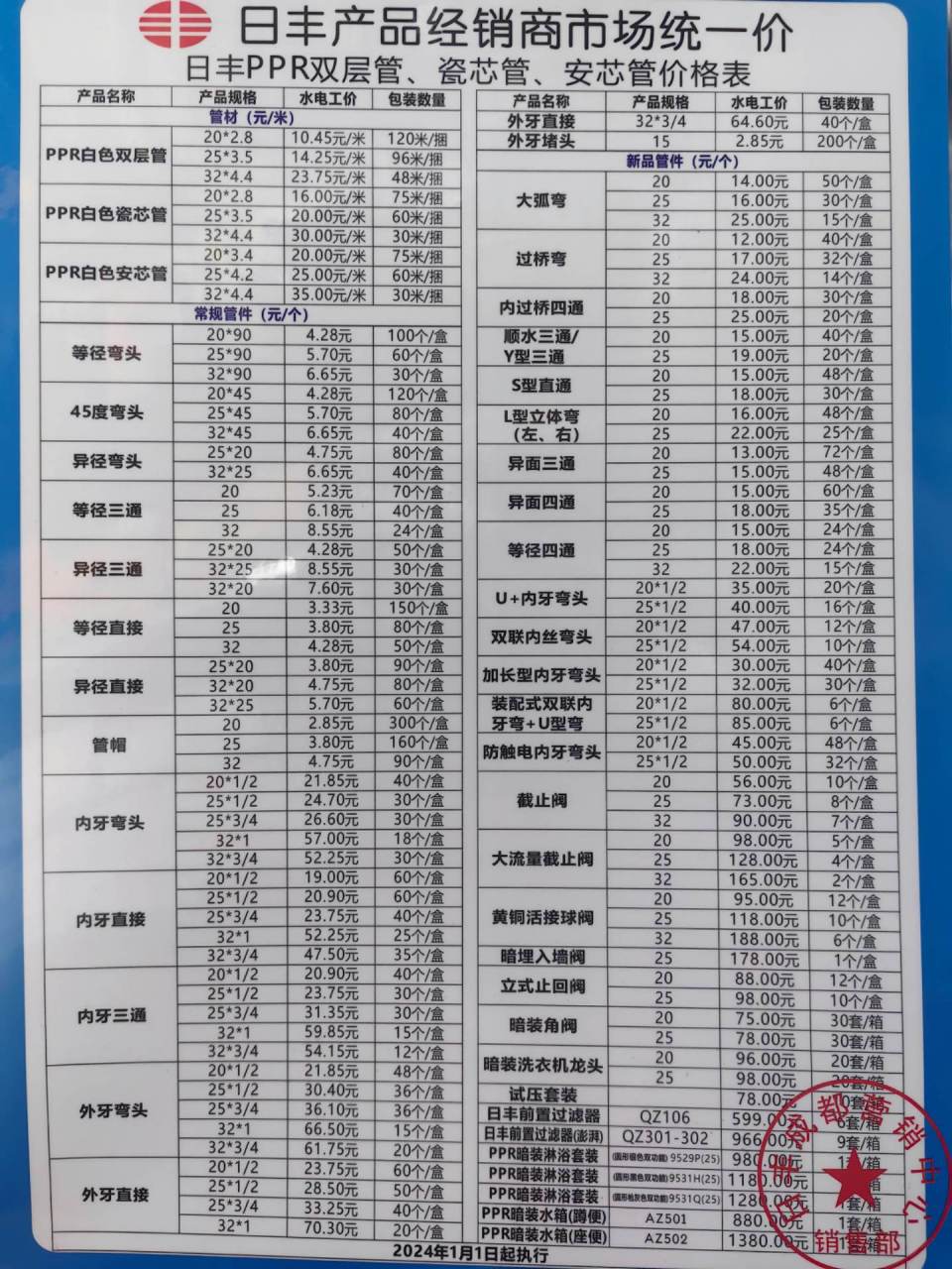 日丰管型号价格及图片图片