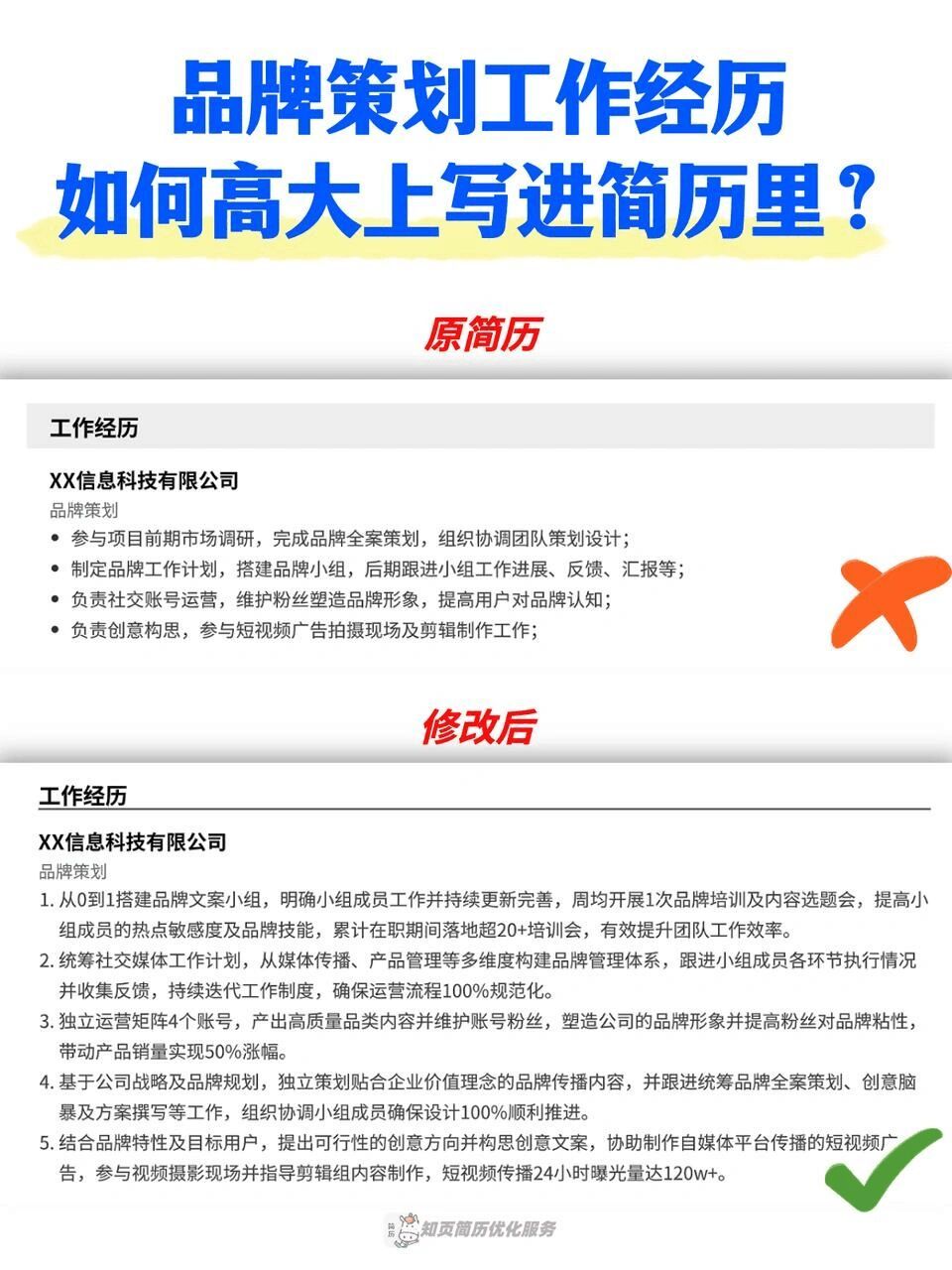 品牌策劃工作經歷,如何高大上寫進簡歷?