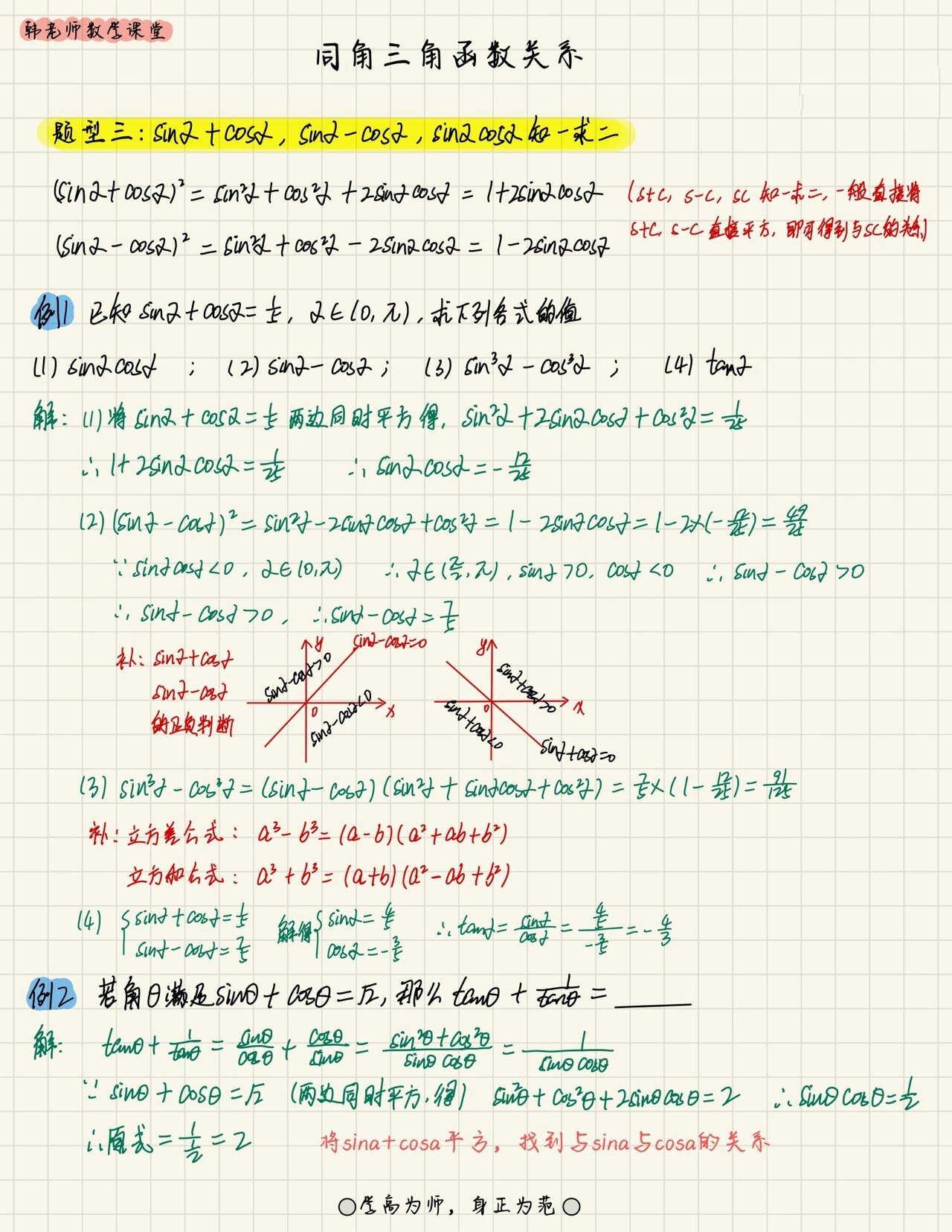 sinacosa图片