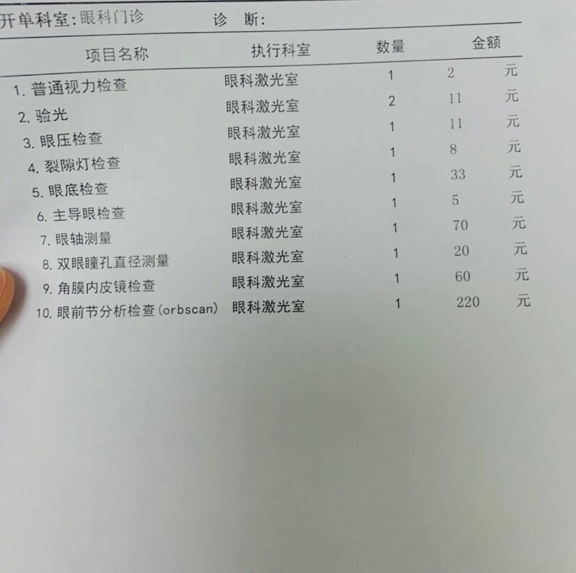 武警陕西总队医院今天/挂号资讯的简单介绍 武警陕西总队医院今天/挂号资讯的简单介绍