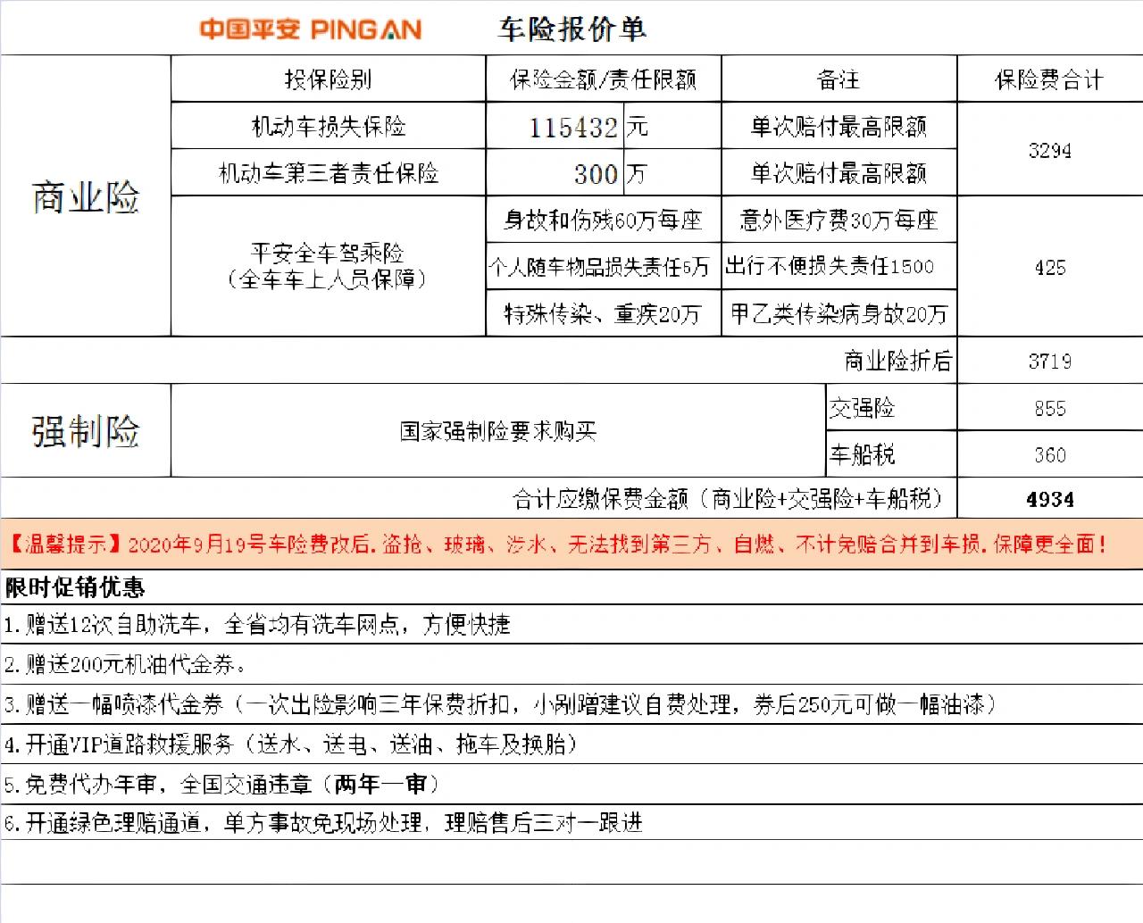 新车第二年保险降多少(新车第二年保险降多少钱)