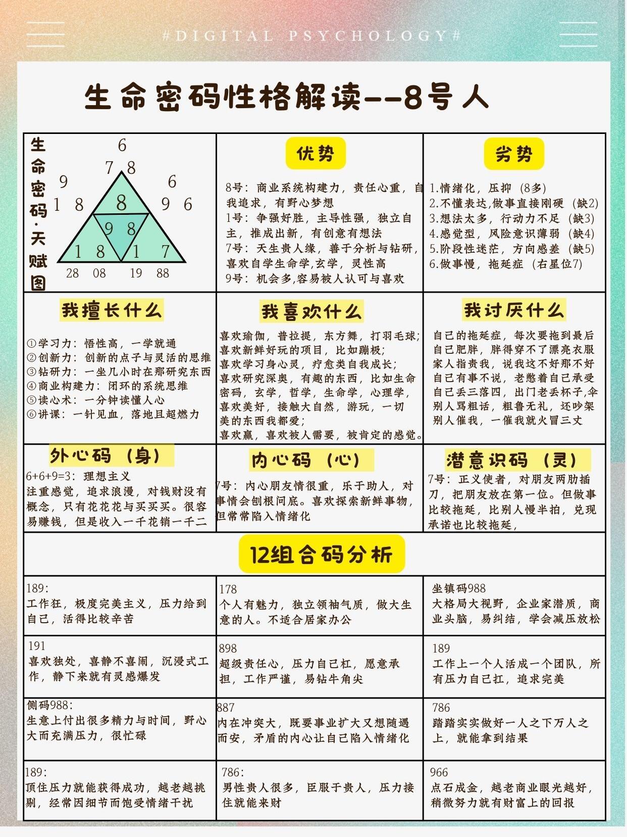 为什么8号人要解读一次生命密码?
