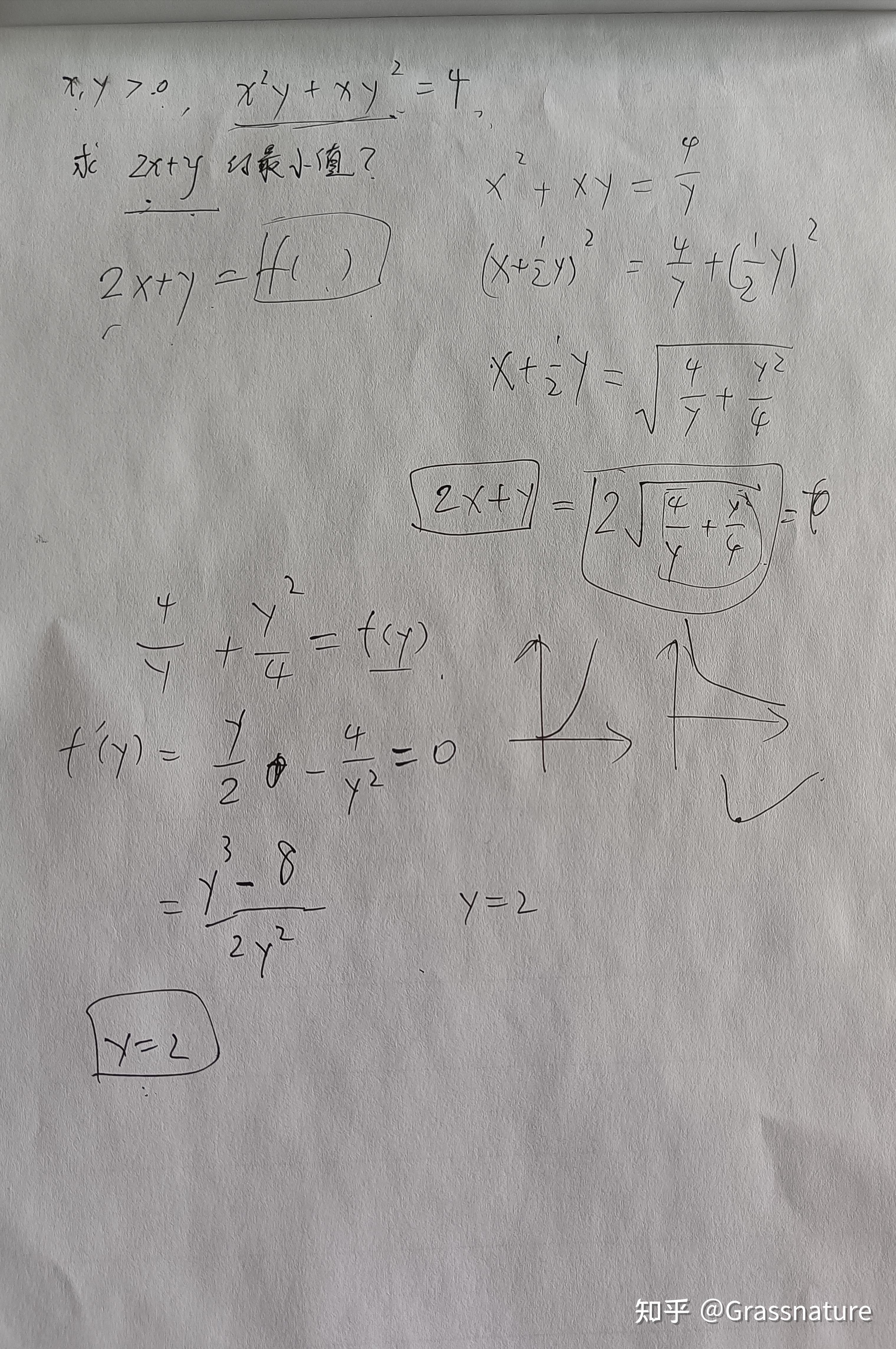 y^2=2x+6的图像图片