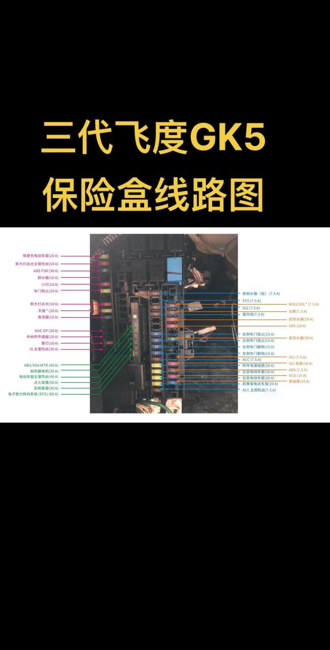 本田三代飞度保险盒线路板.