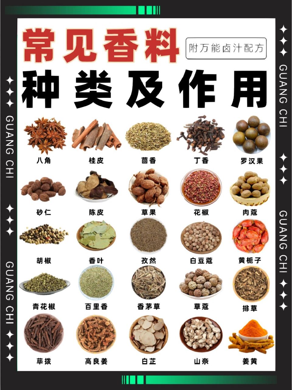 20种常见香料78特点及作用7815附卤汁配方 右滑有大图7915