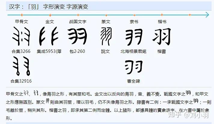 诗经螽斯图片