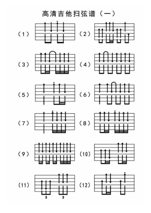 扫弦常用节奏型图片