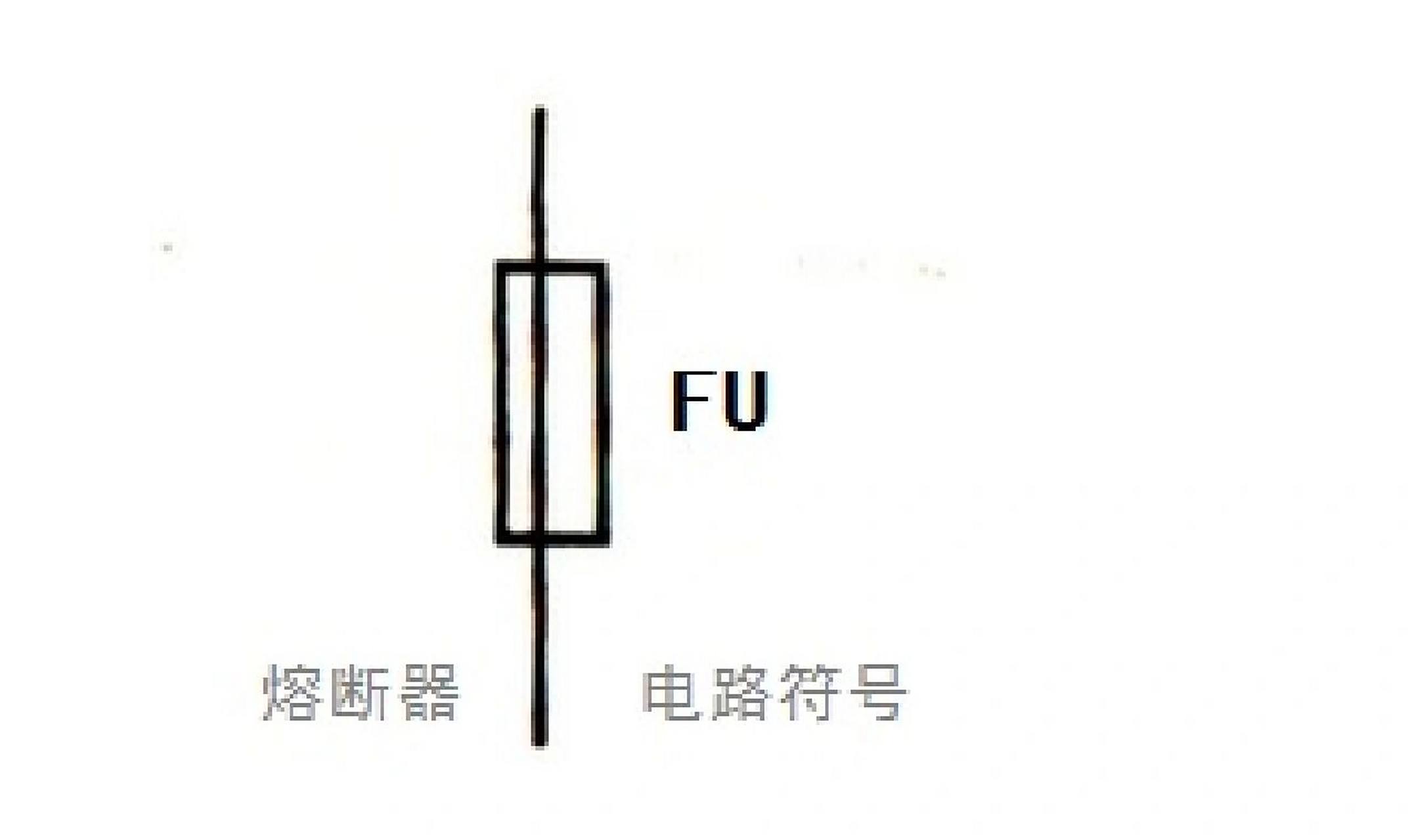 这些熔断器还是有一个较为统一的电路符号及型号命名规则: 熔断器符号