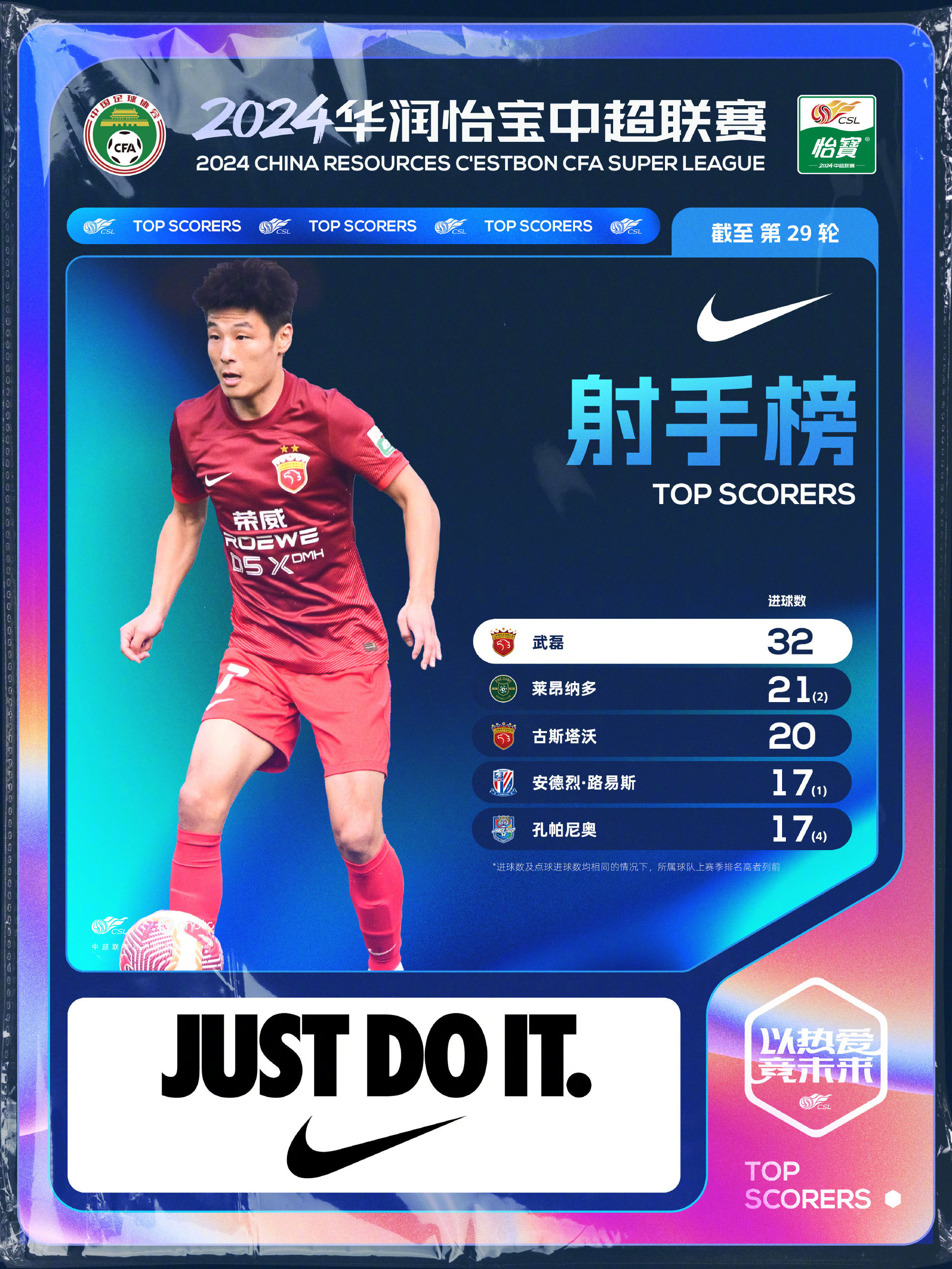 包含