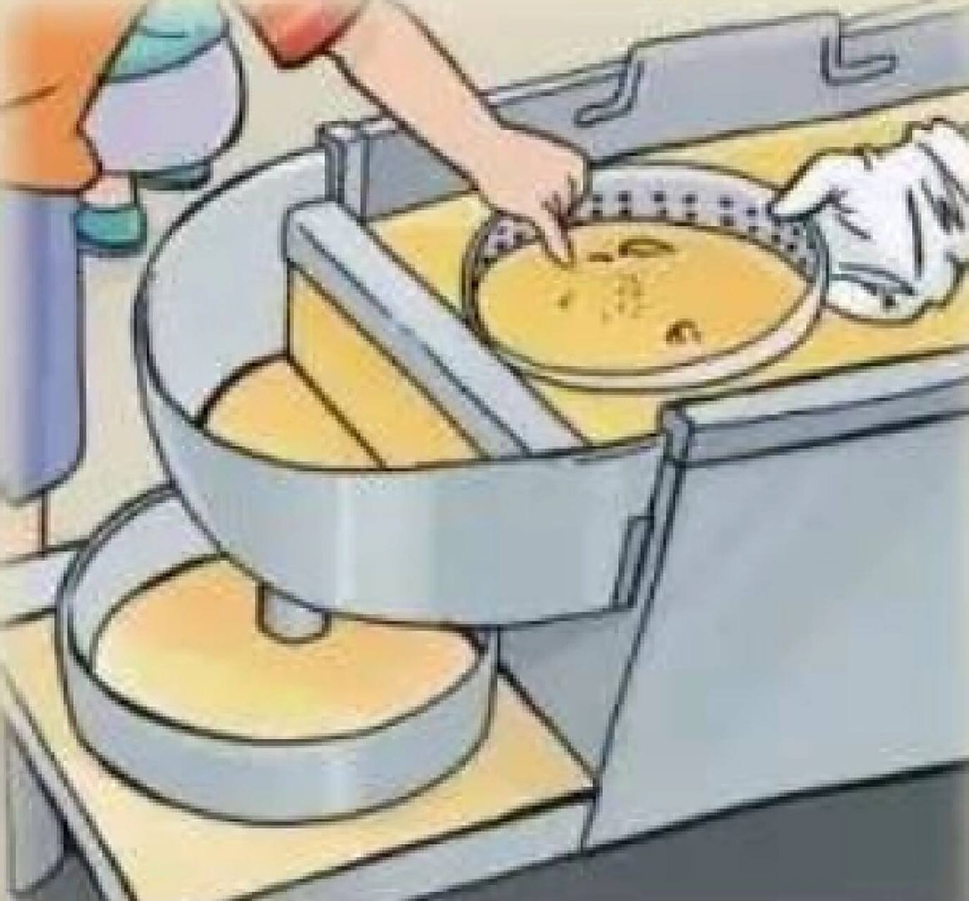 科技考古之浮选法,水筛法 浮选法的原理实际很简单,炭化物质在干燥的