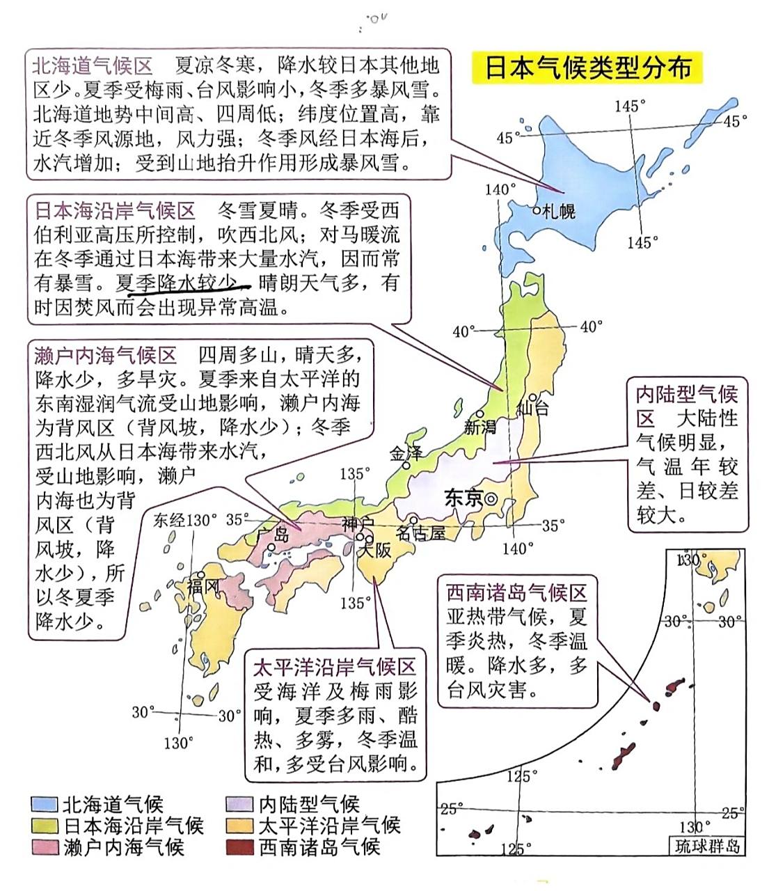 更新日本地理之气候篇|高考地理 日本地理气候区域性和成因 高考盲点