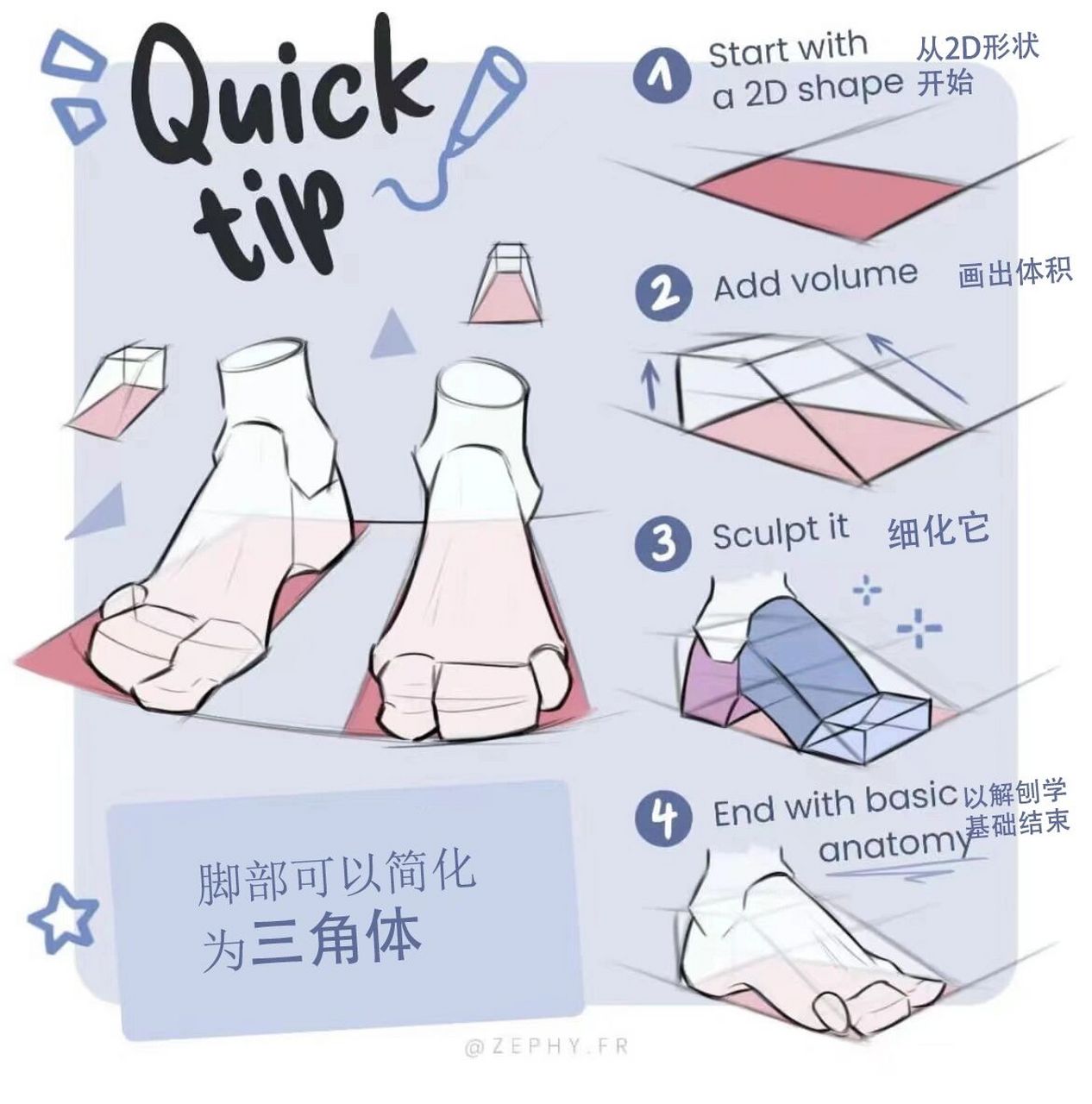 绘画素材丨超简单脚部绘画教程99收藏备用 96ins画家:zephy 91