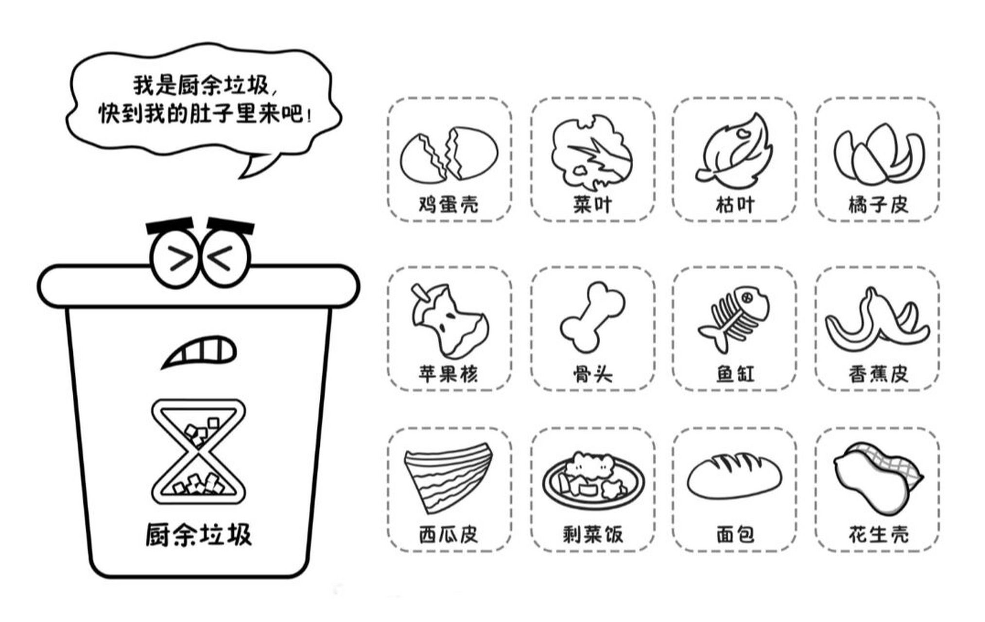 垃圾分类,区角可打印图幼儿园环创照片