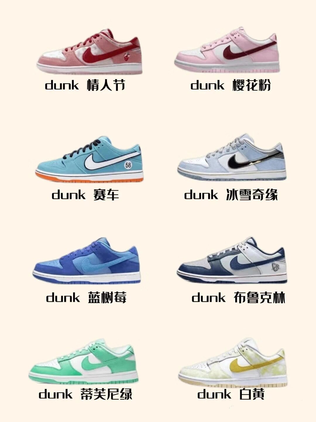 dunk热门系列分享 记得收藏