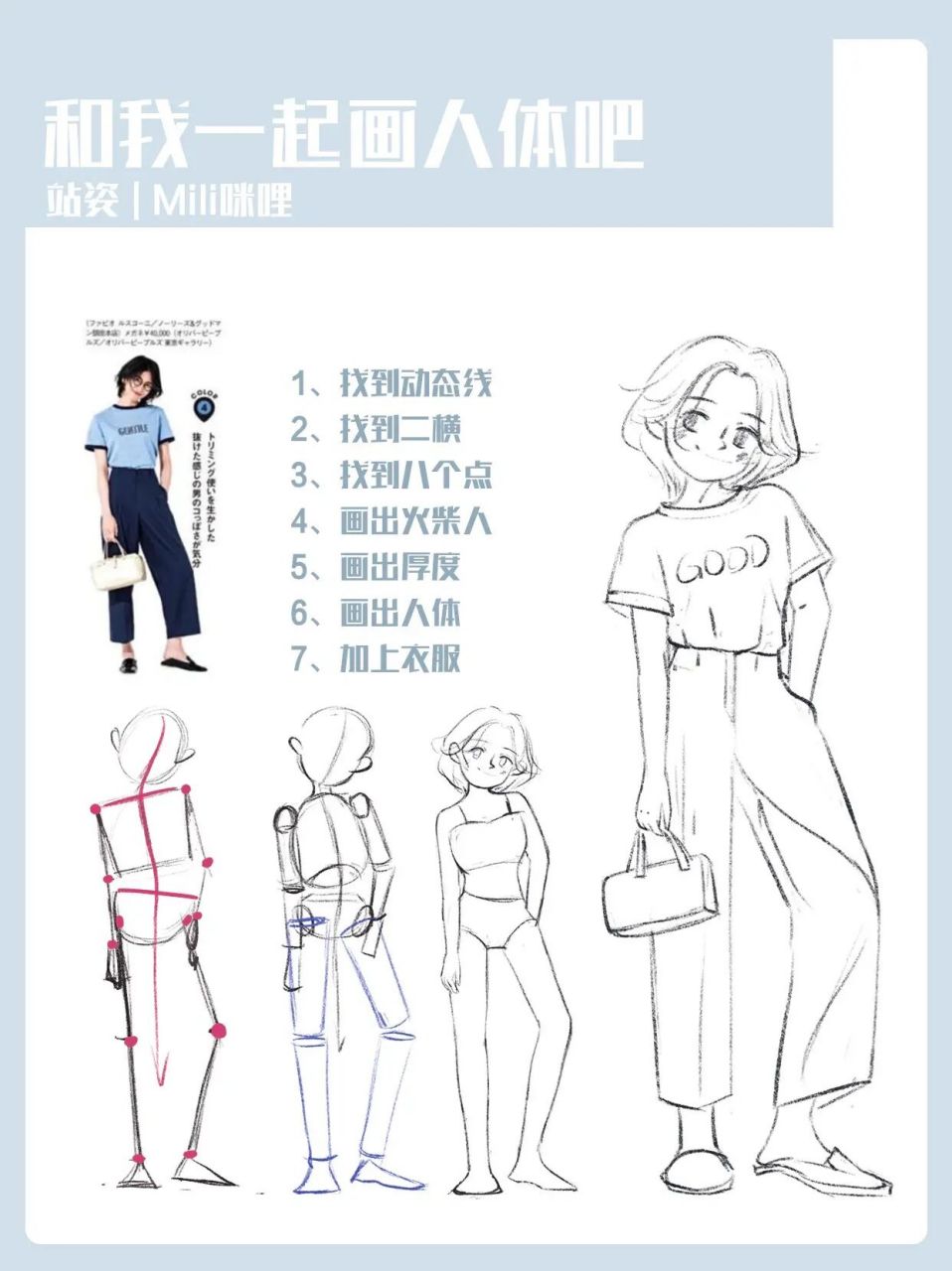 【和我一起画人体吧】-站姿 画人体流程 1,找到动态线 2,找到二横 3