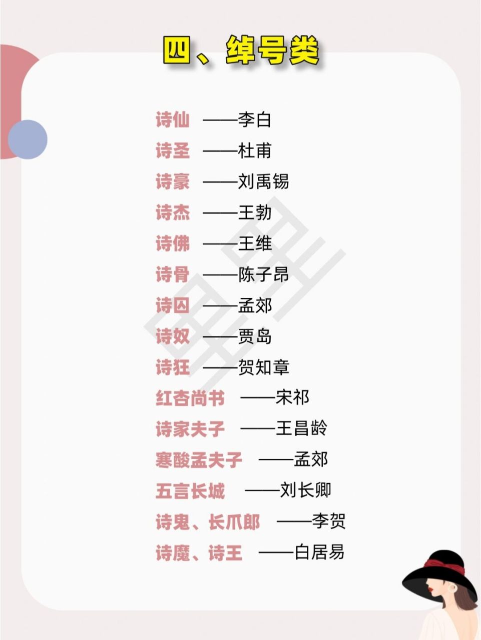 "居士""先生"原来是古代文人的"外号" 古代的自称居士的你知道都有谁