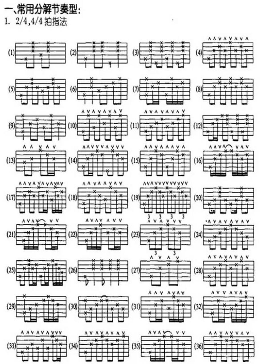 吉他右手常用节奏型汇总