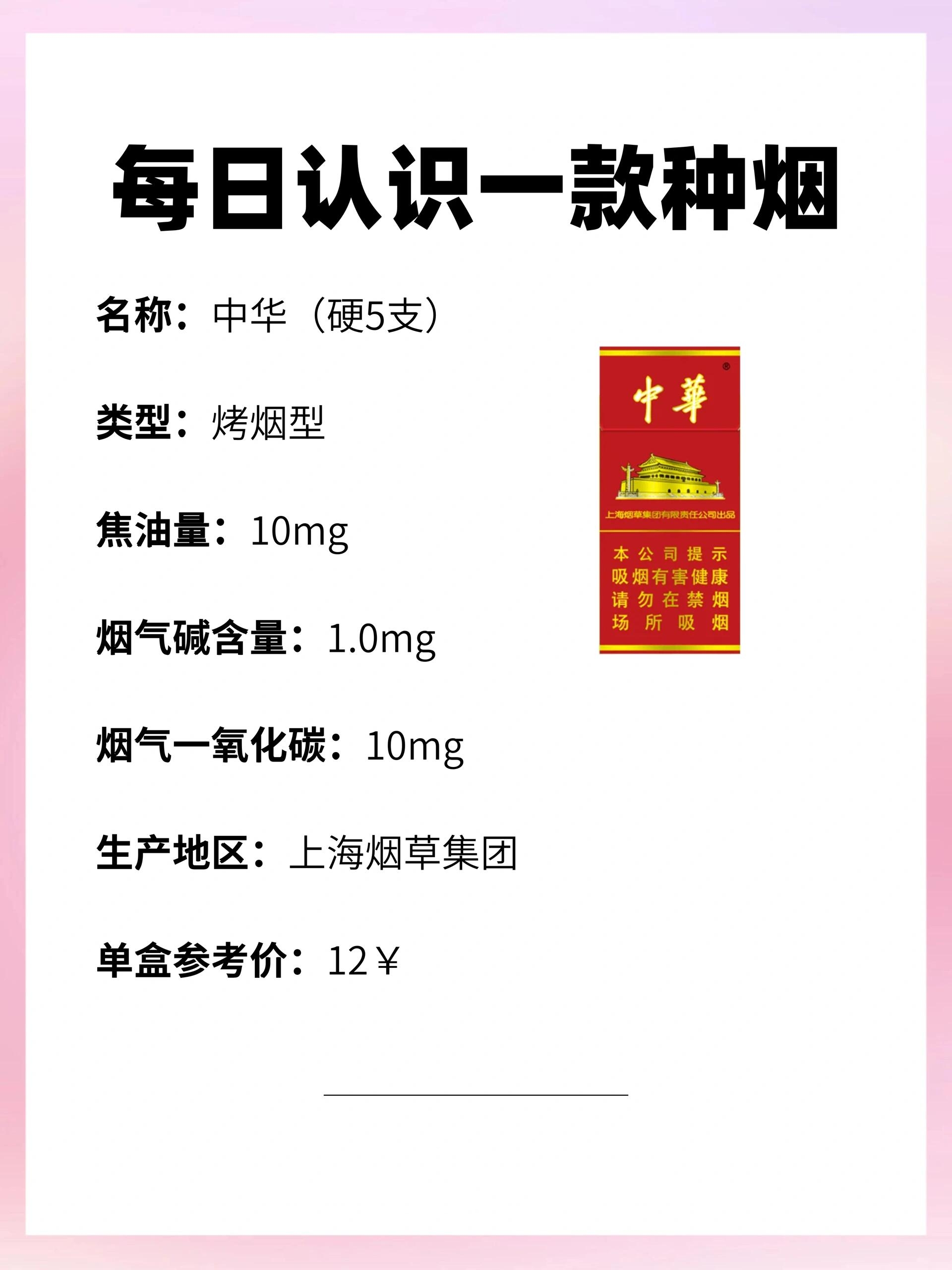 每天认识一种烟|中华(硬5支)6015