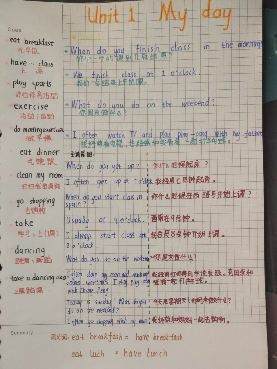 五年级下册英语笔记
