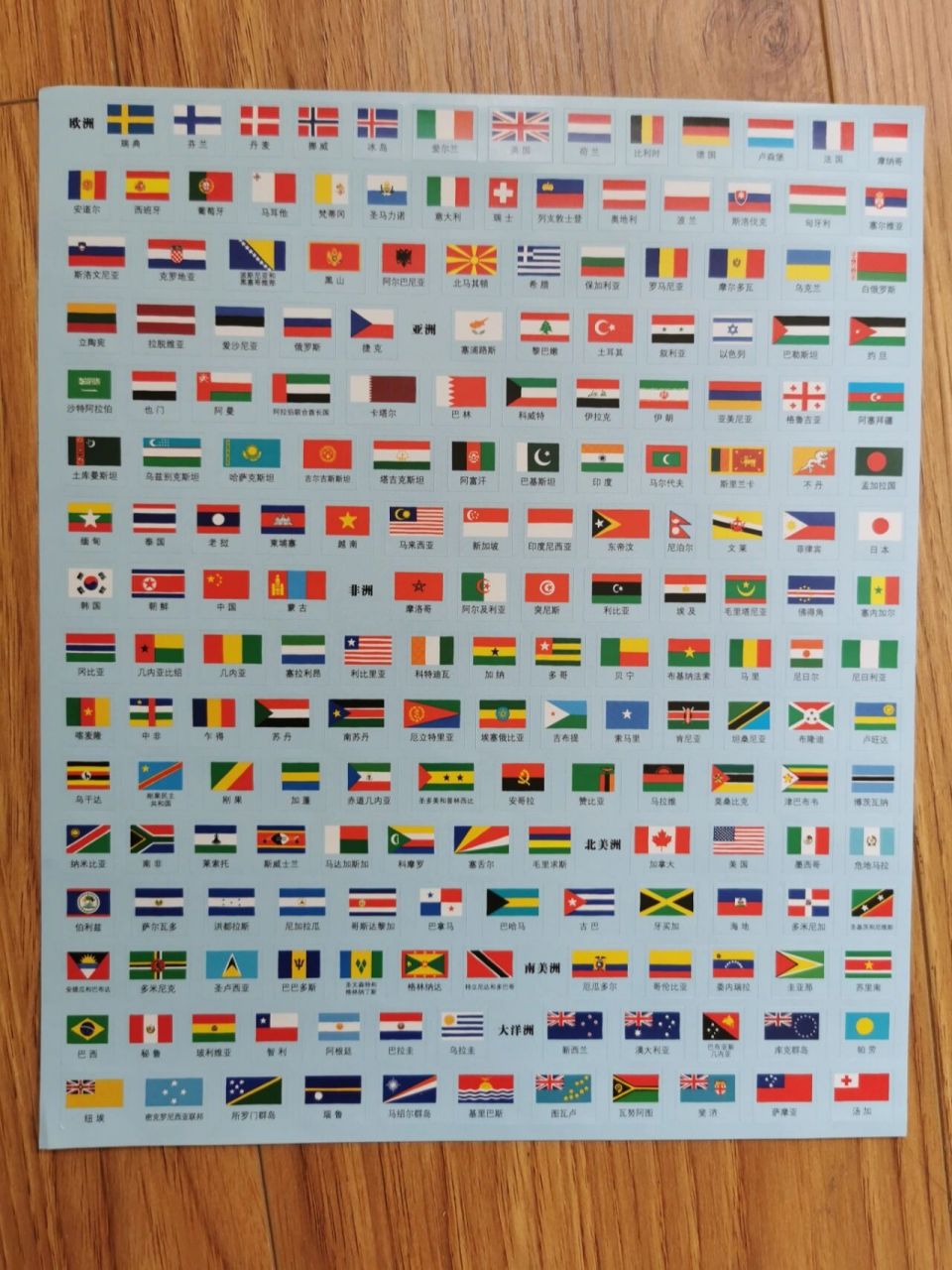 各个国家的国旗怎么画图片