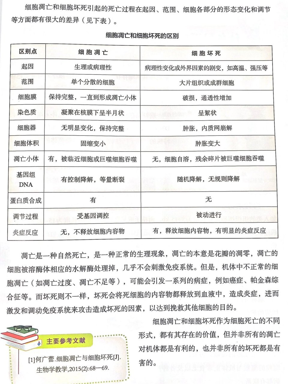 你真的知道细胞凋亡与细胞坏死的区别吗?
