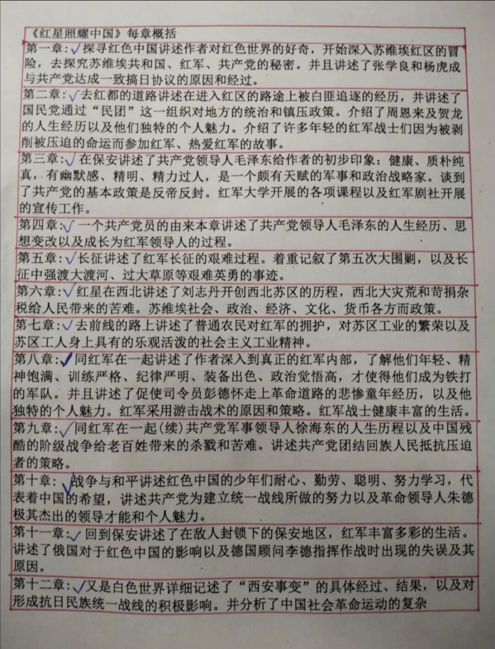 《红星照耀中国》章节概括 《红星照耀中国》章节概括,1～12章每章都